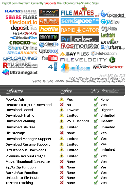 Rapid8.com download banyak account premium dengan 1 account